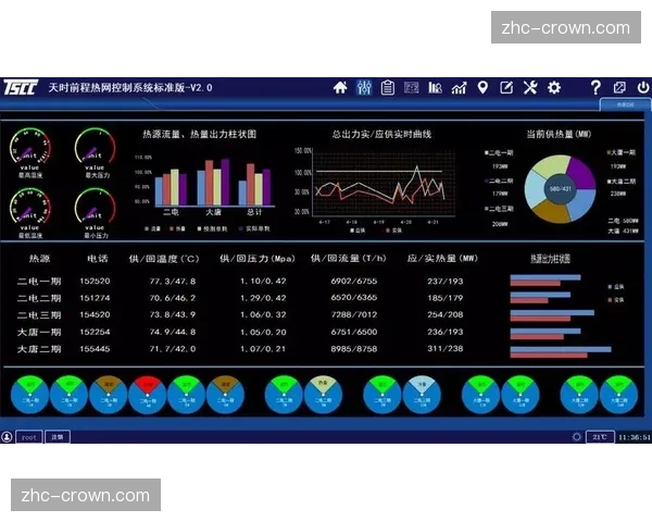 赛事执行端与空间管理平台加速耦合 提升资源调度精度
